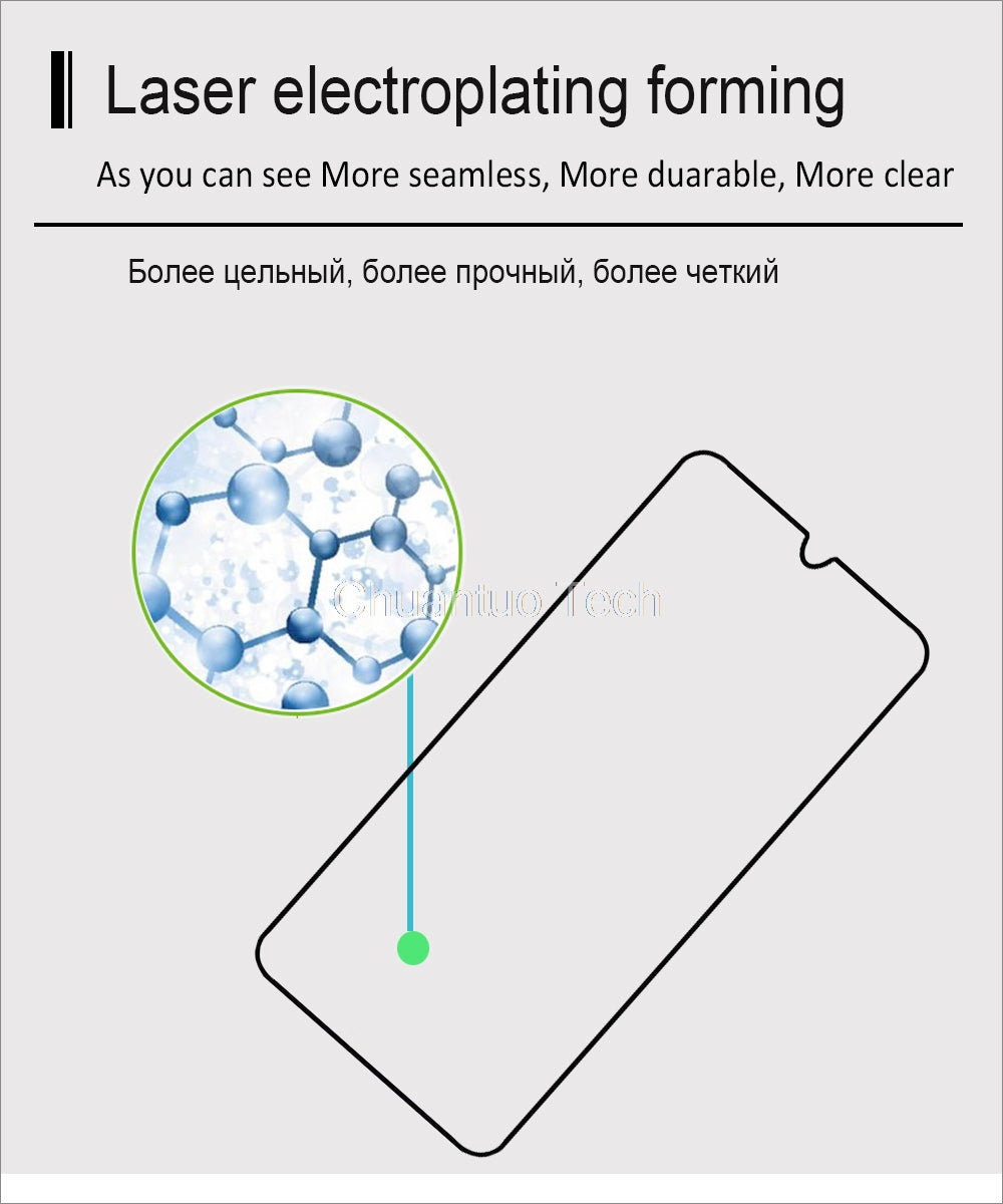 Screen Protector Tempered Glass for Vivo Y1s